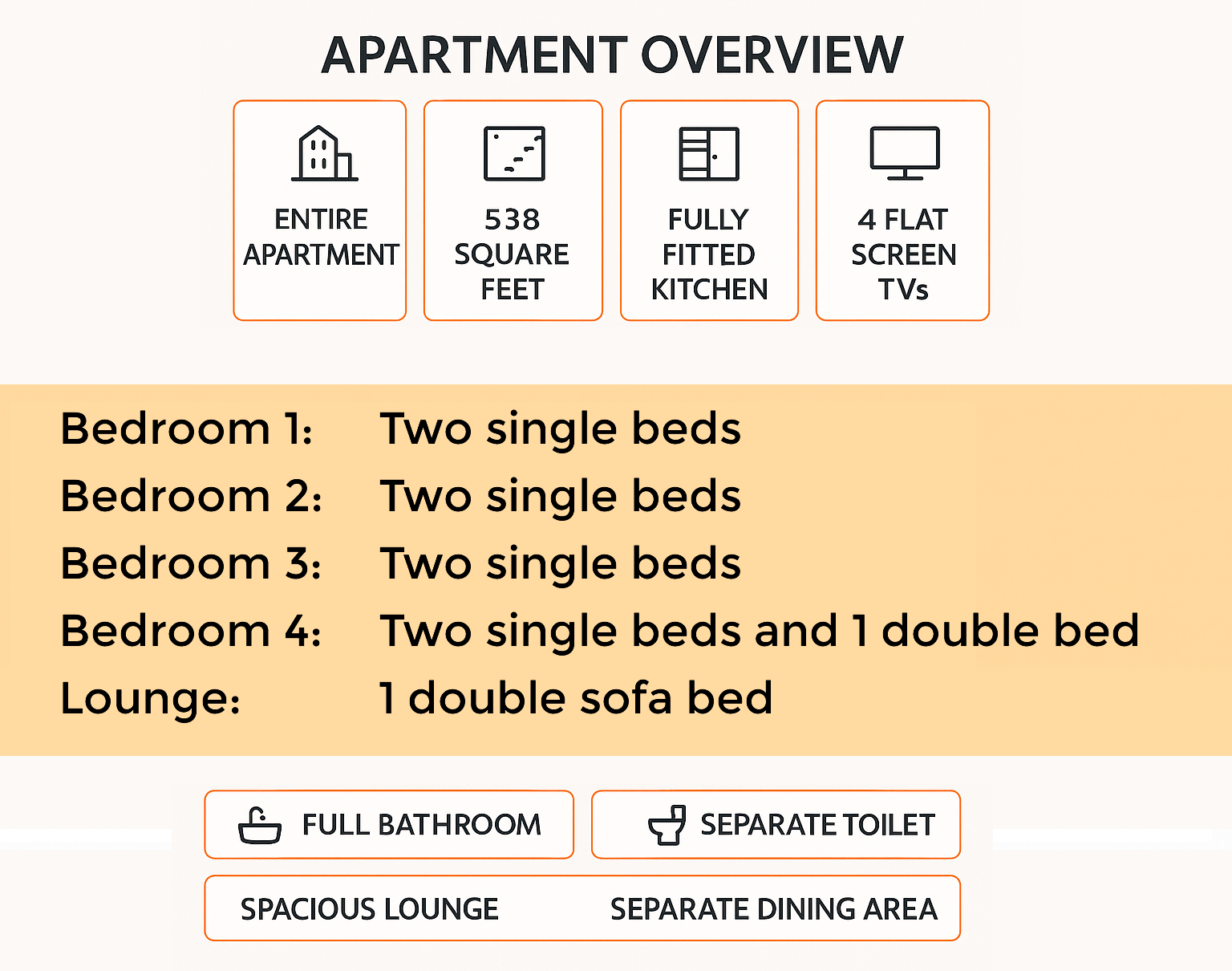 Floor plan overview of the Sandringham Apartment